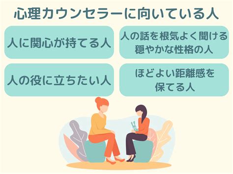 向いてる|向いている